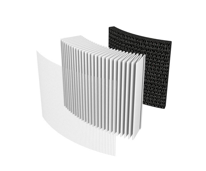 Air Purifier HEPA Replacement Filter